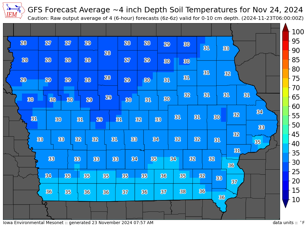 soil temperature omaha ne