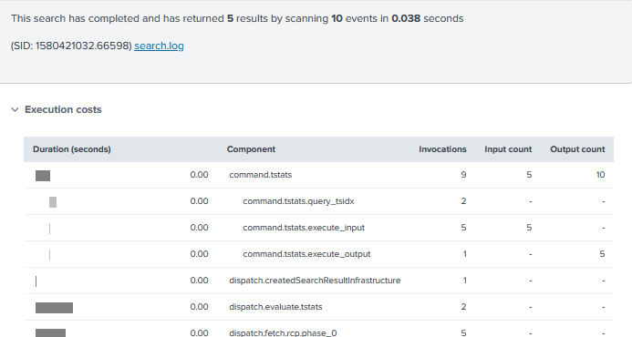 splunk tstats