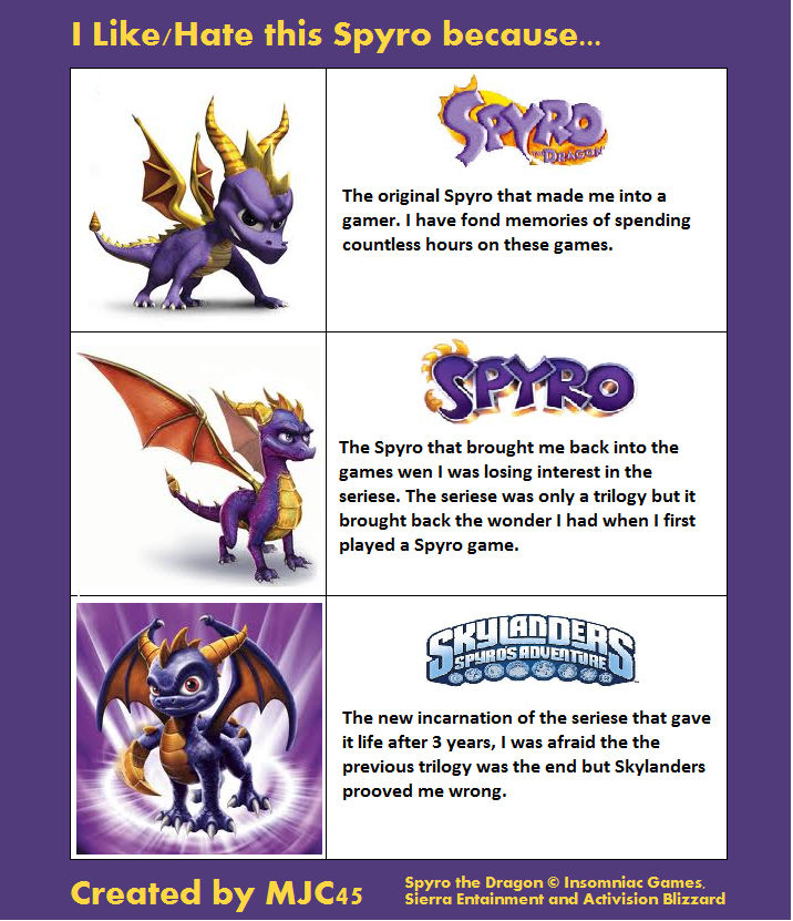 spyro memes