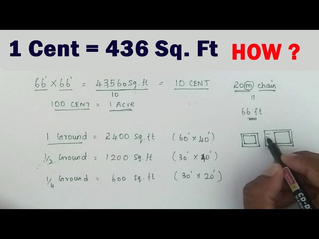 sq ft into cents