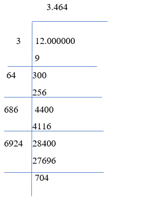 square root of 12