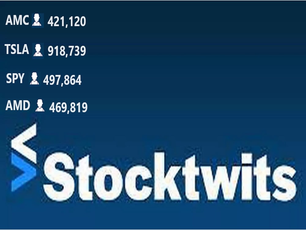 stocktiwts