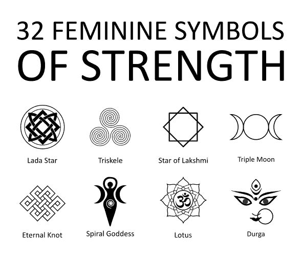 strength symbol tattoo