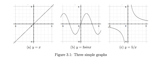 subfigure latex