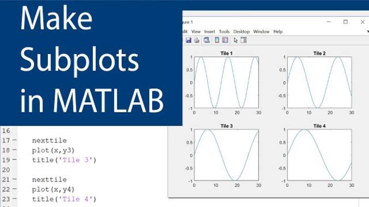 subplots matlab