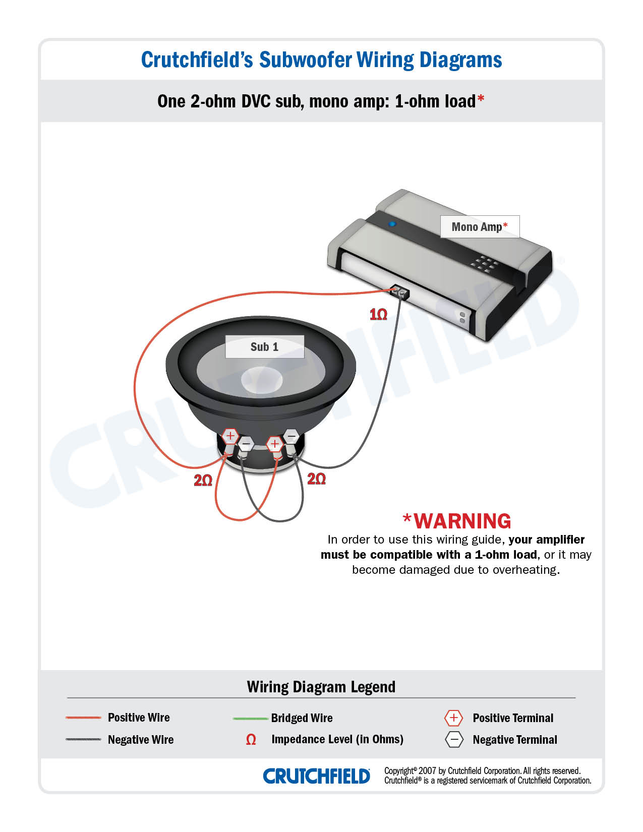 subwoofer series wiring