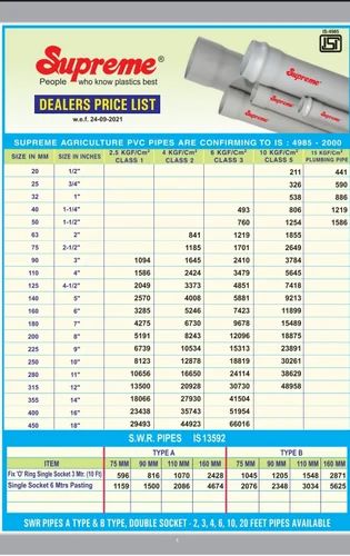 supreme submersible pipe price list