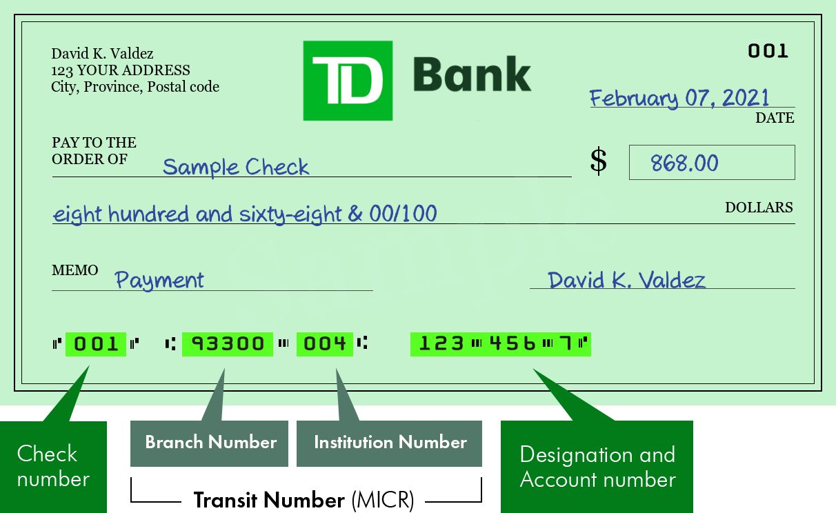 swift code for td bank canada