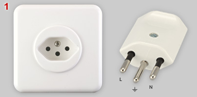 switzerland plug socket