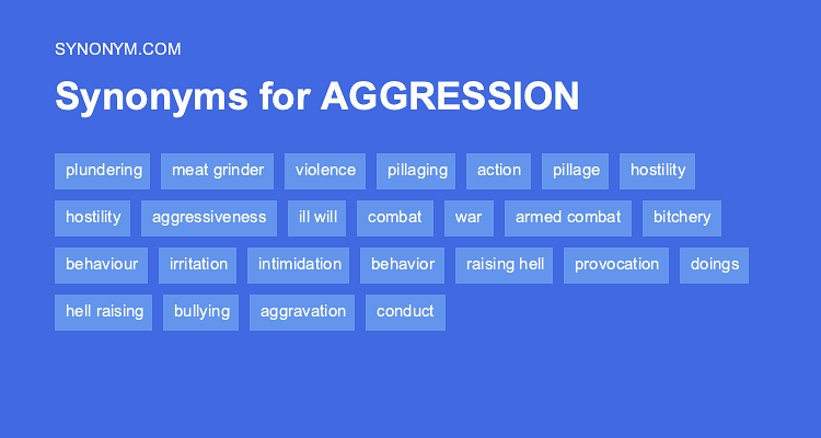 synonym for aggressive