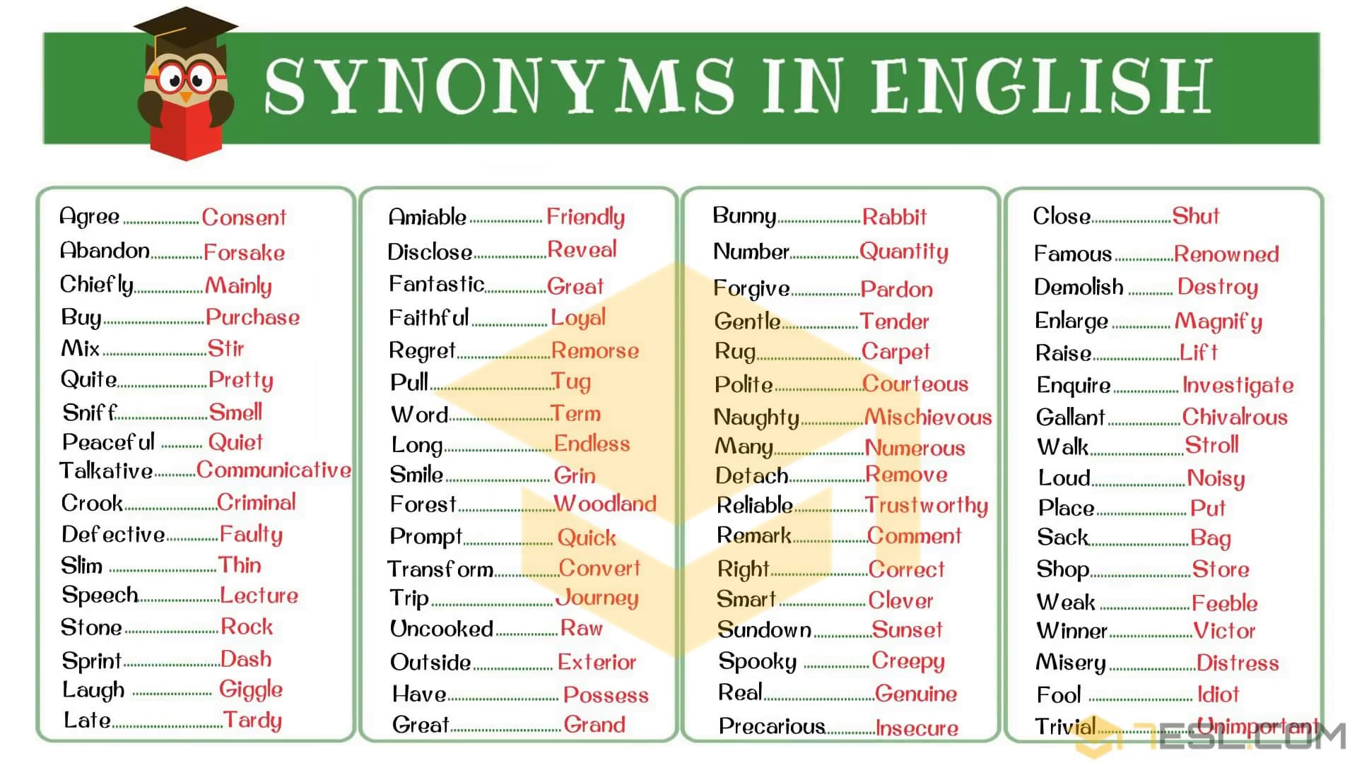 synonyms english