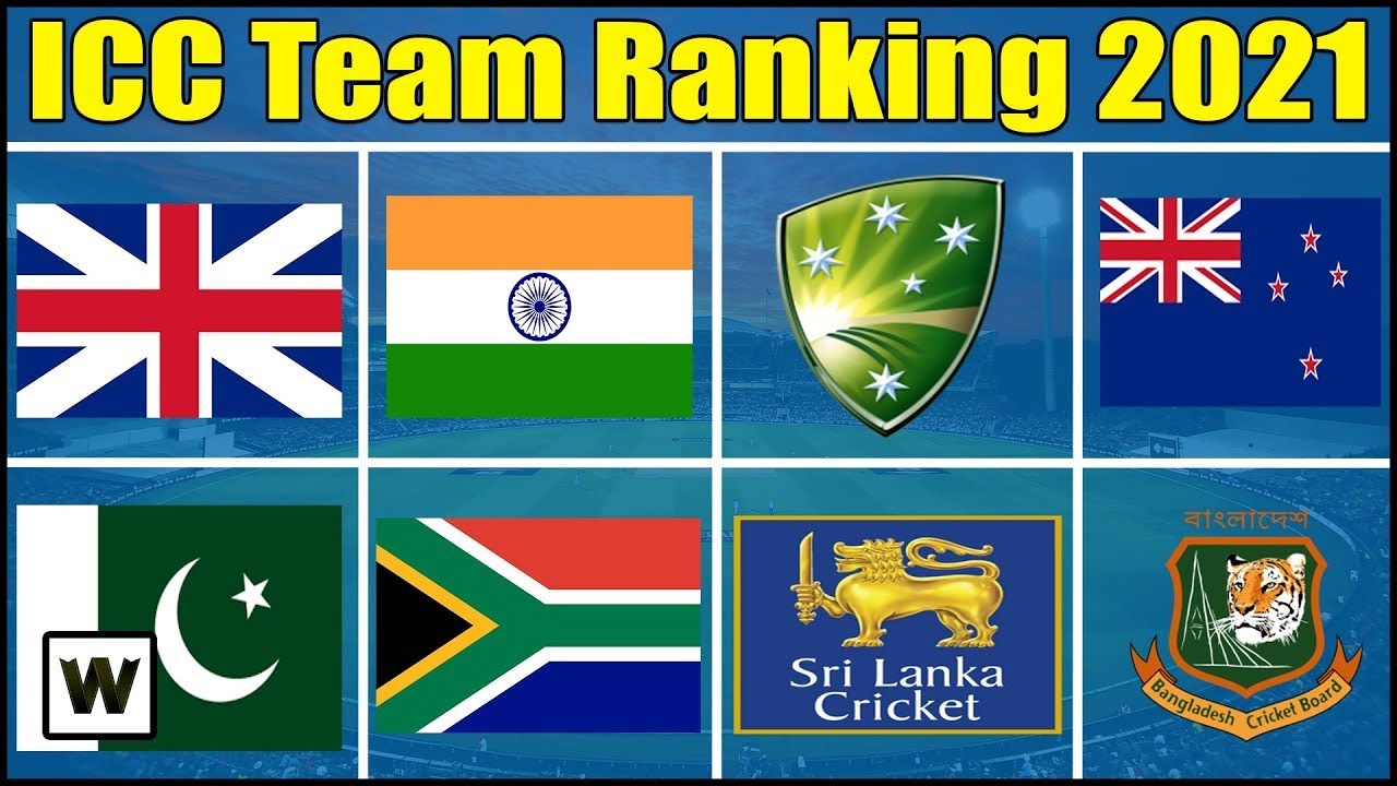 t20 rating