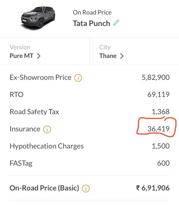 tata nexon insurance cost