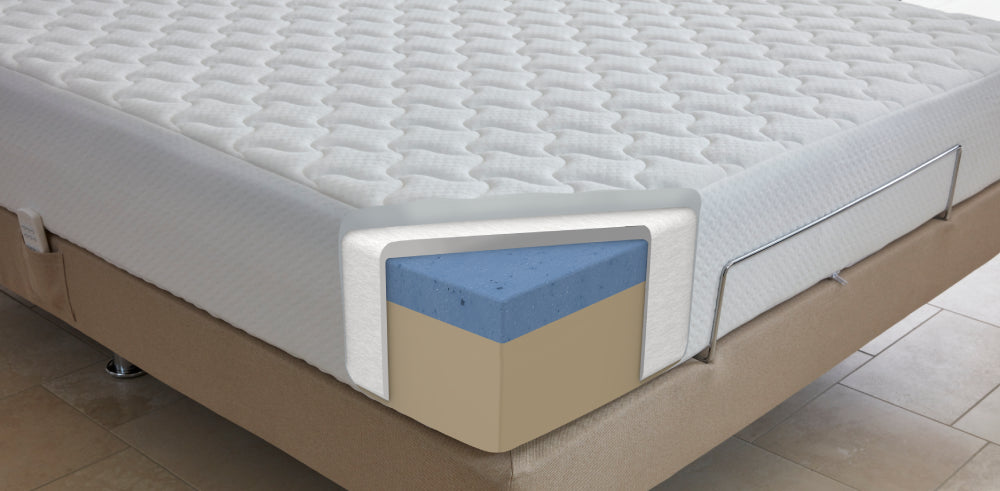 tebo mattress