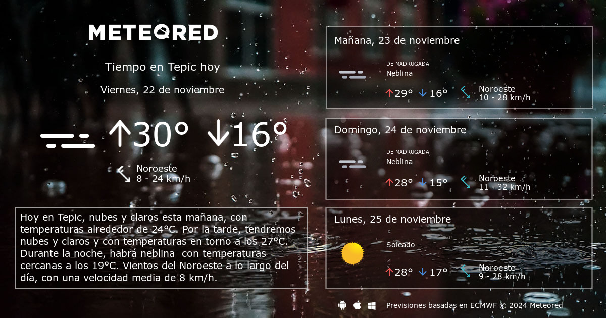 temperatura actual tepic