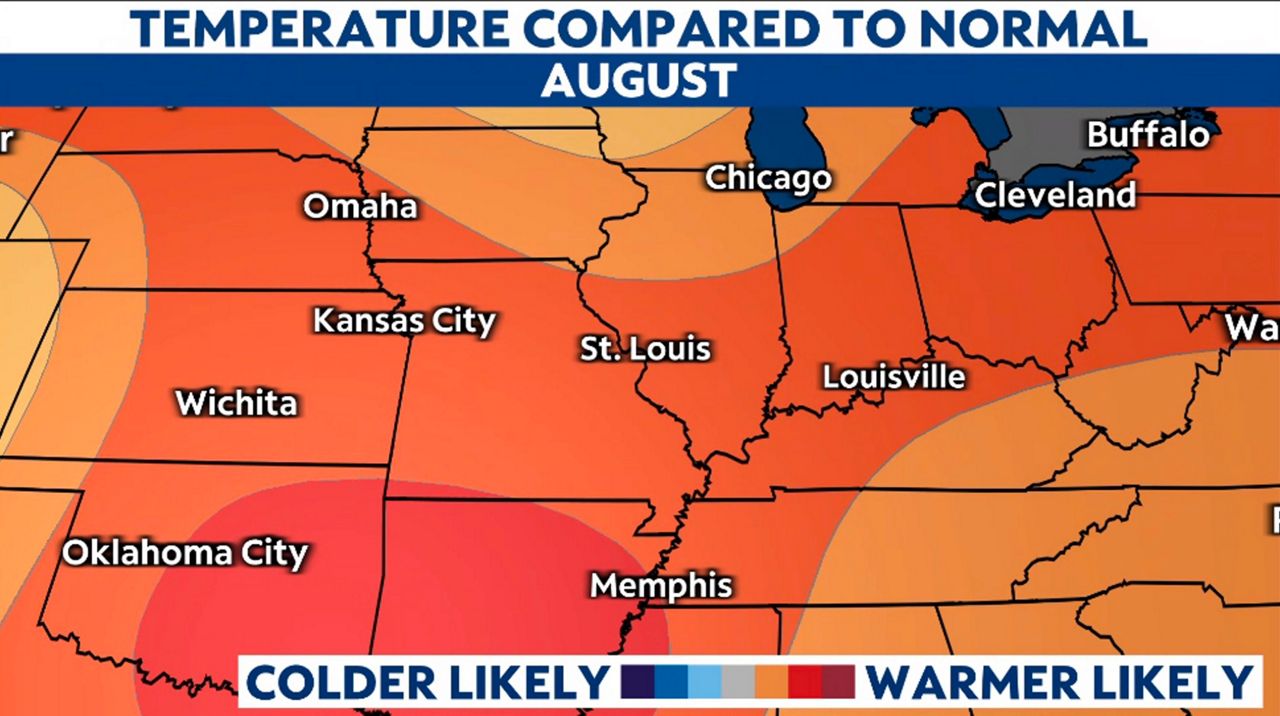 temperature st louis