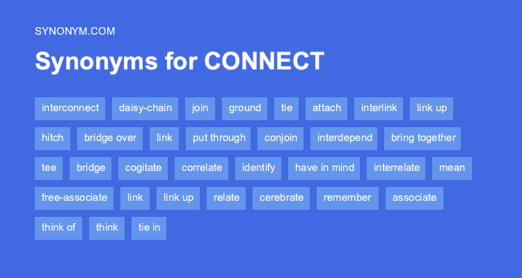 thesaurus connect