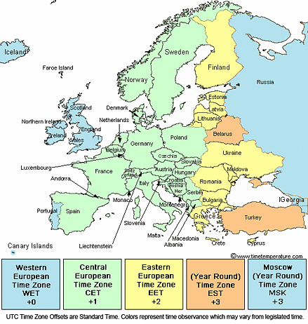 time difference with france