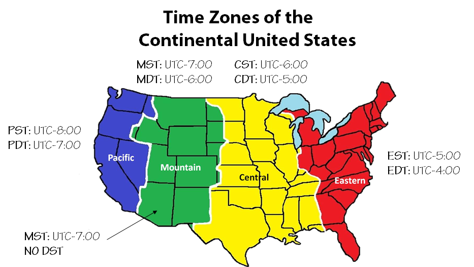 time zone edt