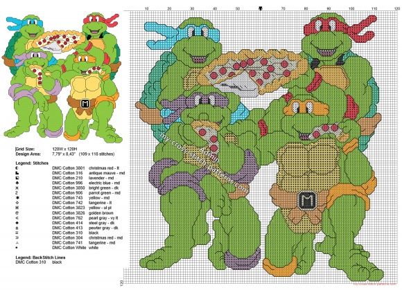 tmnt cross stitch pattern