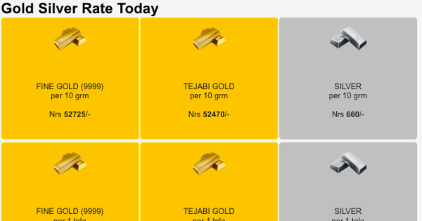 todays gold rate in nepal per tola