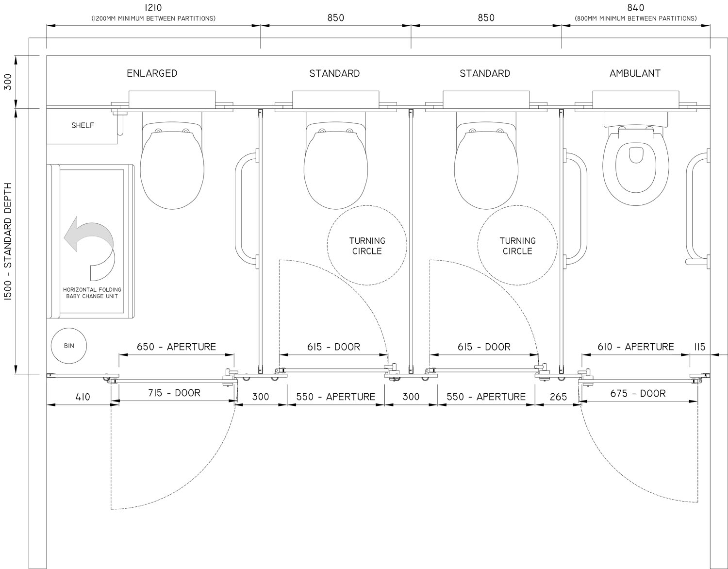 toilet cubicle dimensions