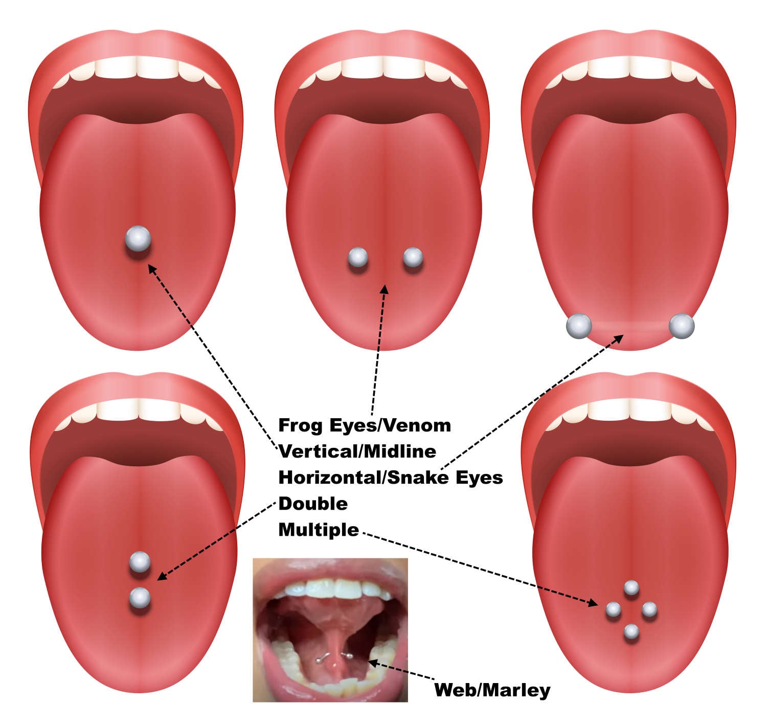 tongue double piercing