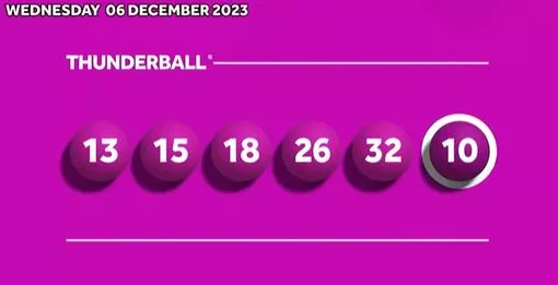 tonights thunderball numbers please