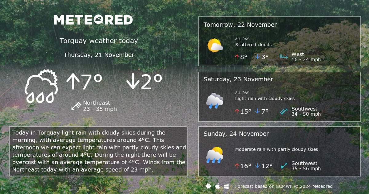 torquay weather 14 days