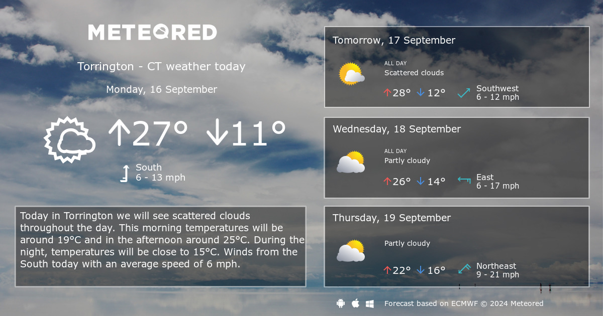 torrington ct weather