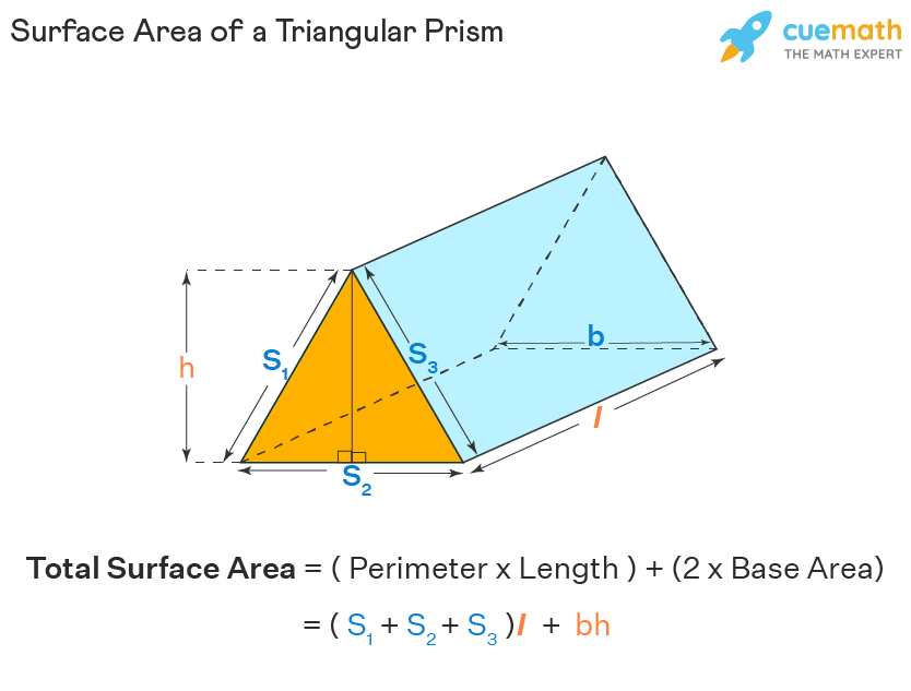 total area of a triangular prism