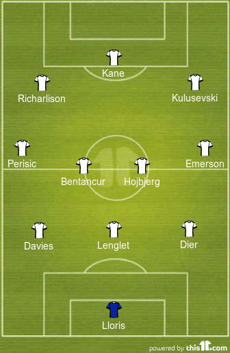 tottenham vs leeds united lineups