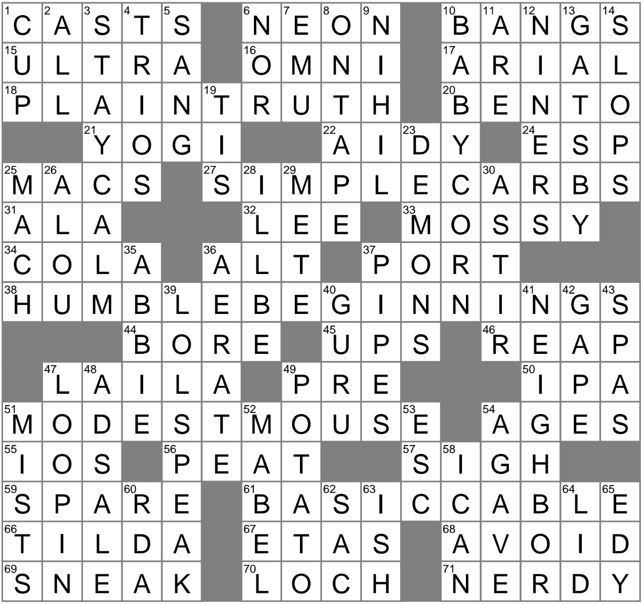 true to fact crossword clue