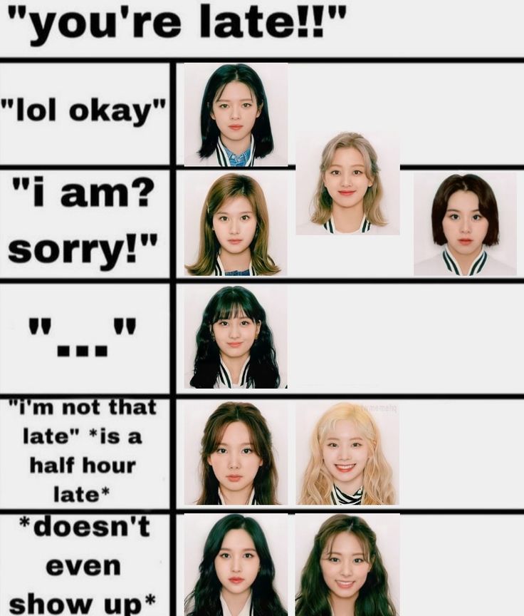 twice memes