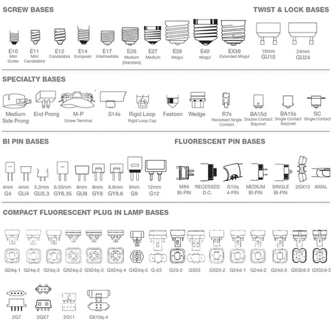 types of bulb sockets