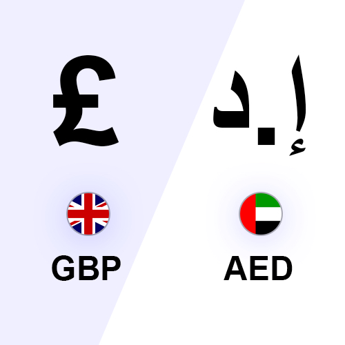 uae dirham to gbp