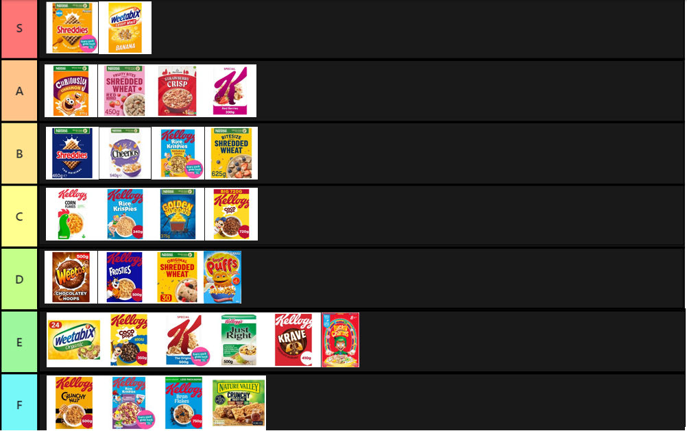 uk cereals tier list