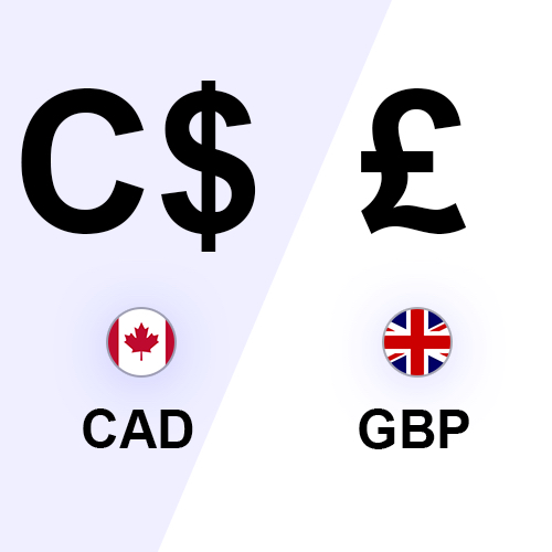 uk pound to cad