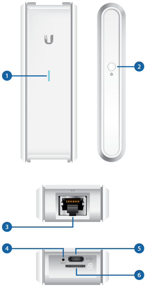 unifi cloud key login