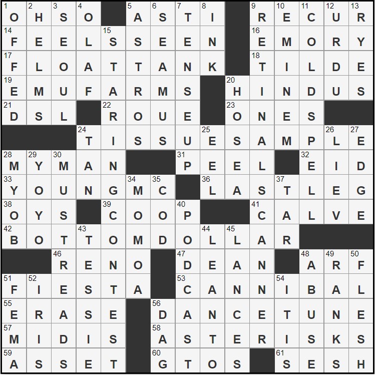 university researchers crossword clue