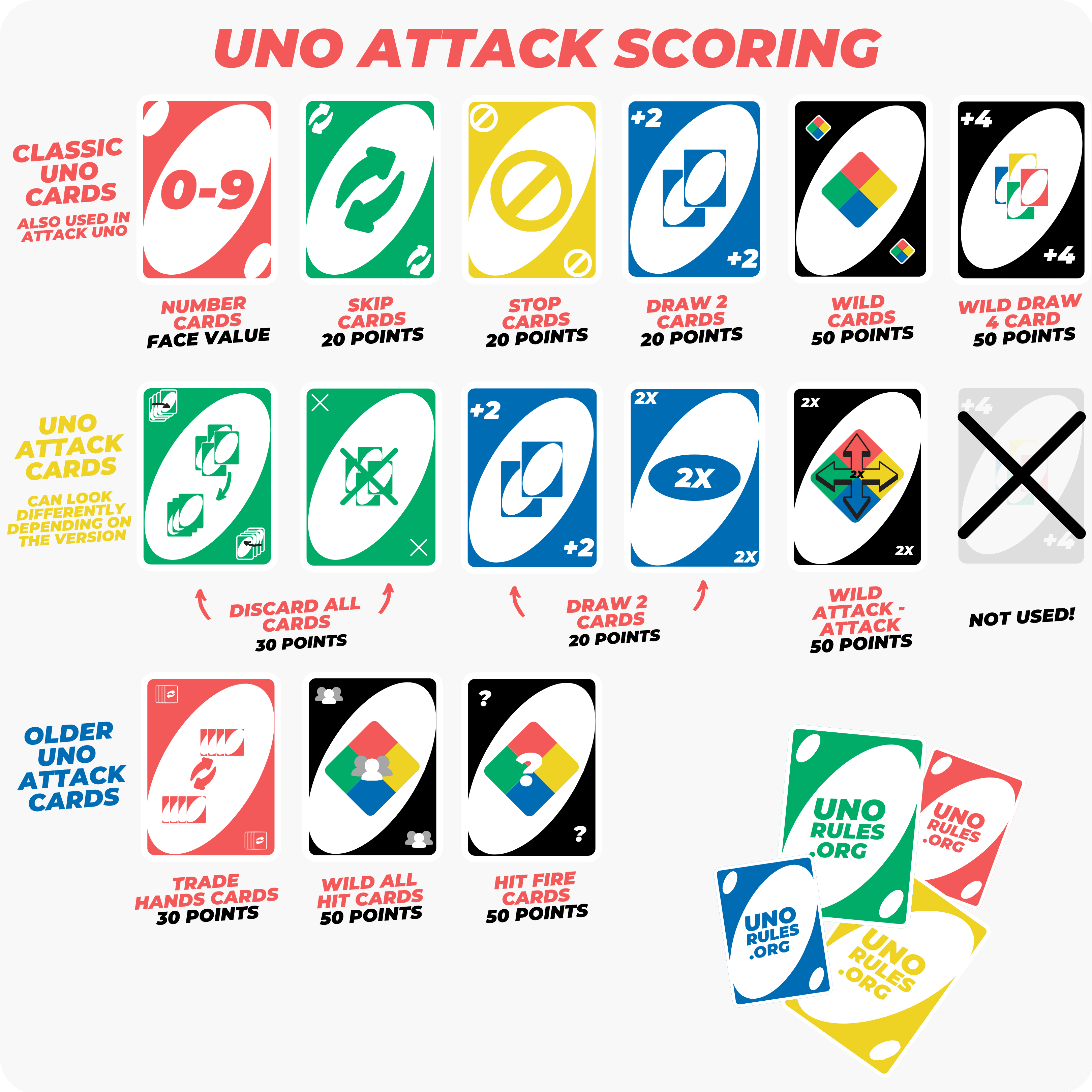 uno symbols meaning