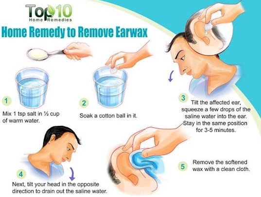 using showerhead to remove ear wax