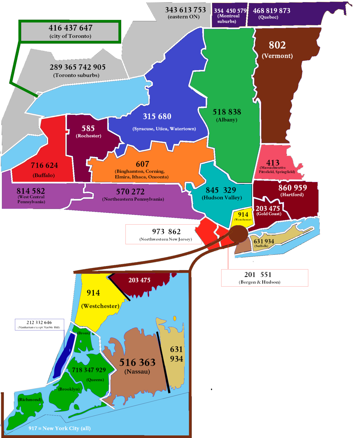 utc area code