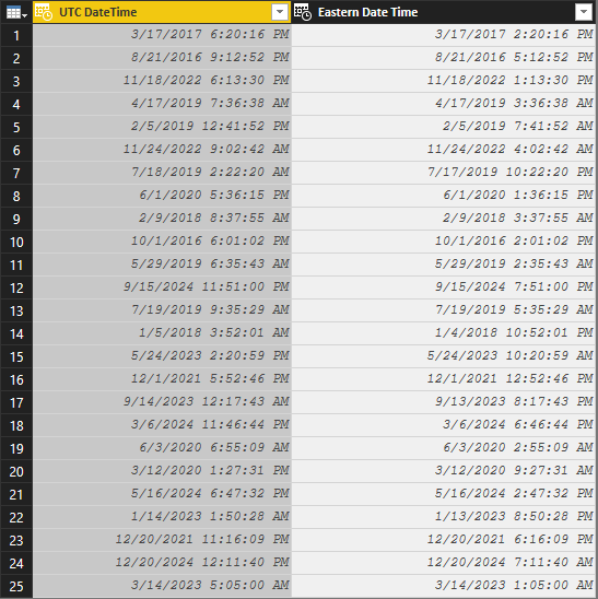 utc to est time zone converter