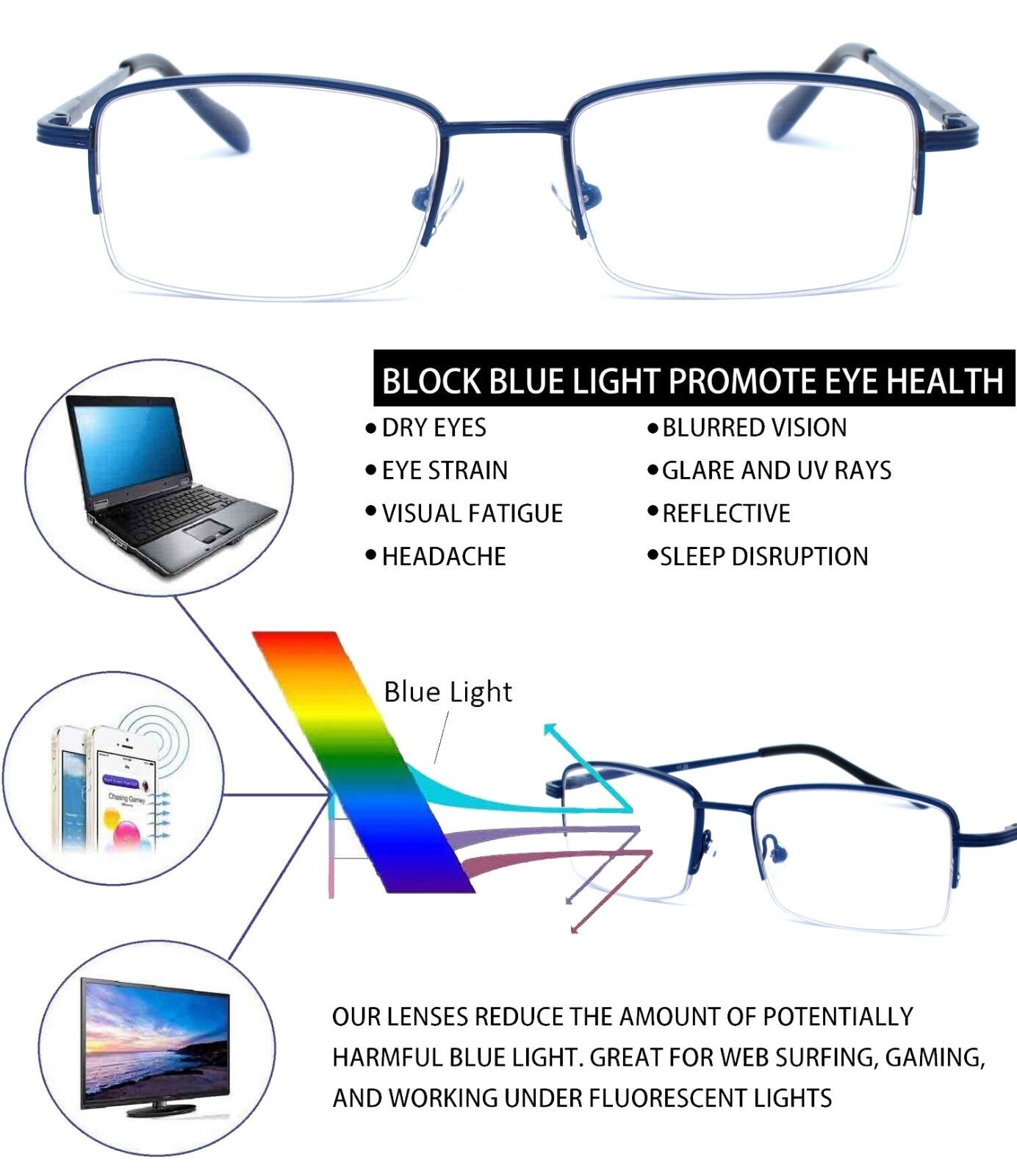 uv glasses for computer