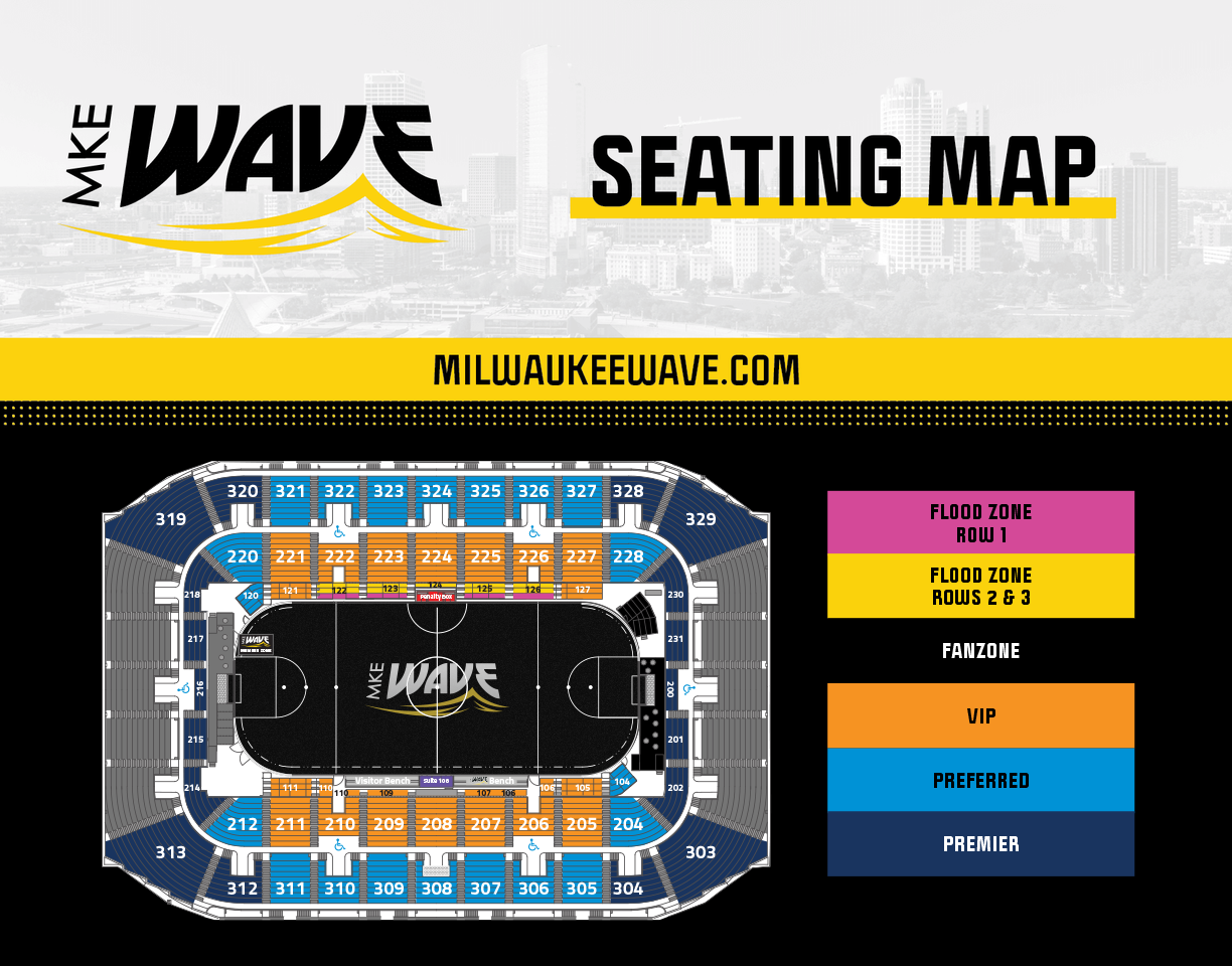 uw-milwaukee panther arena seating