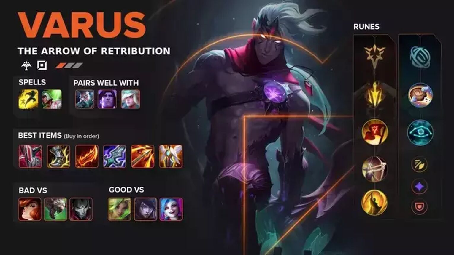 varus guide