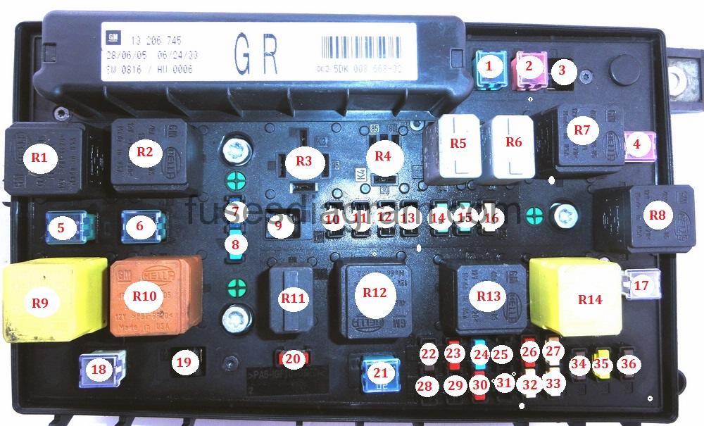 vauxhall astra fuse board