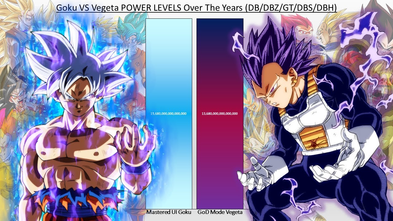 vegetas power level