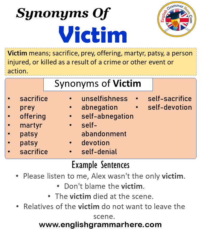 victim synonym